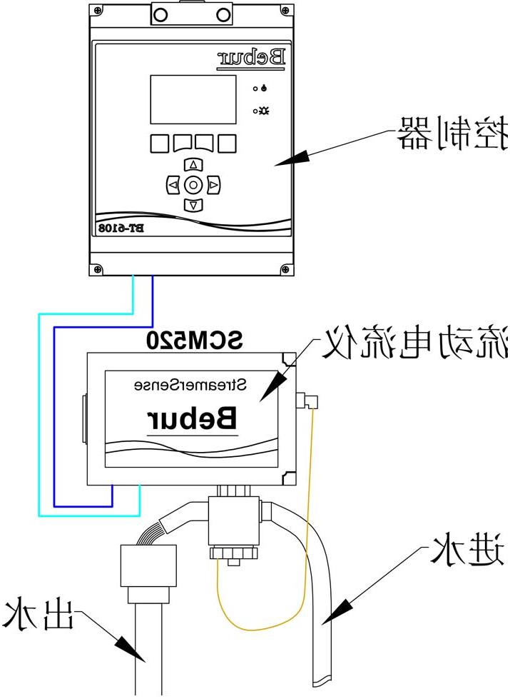 游动电流检测仪安装示意图