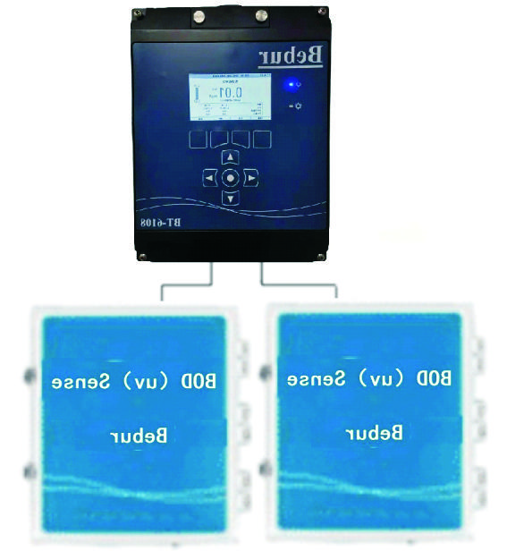 BOD水质分析仪器